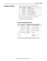 Preview for 17 page of Allen-Bradley 22C-B012N103 User Manual