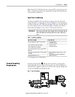 Preview for 21 page of Allen-Bradley 22C-B012N103 User Manual