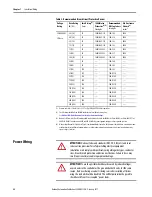 Preview for 24 page of Allen-Bradley 22C-B012N103 User Manual