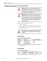 Preview for 30 page of Allen-Bradley 22C-B012N103 User Manual