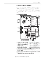 Preview for 31 page of Allen-Bradley 22C-B012N103 User Manual