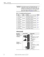 Preview for 34 page of Allen-Bradley 22C-B012N103 User Manual