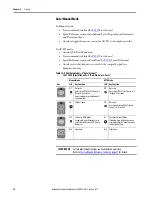 Preview for 54 page of Allen-Bradley 22C-B012N103 User Manual