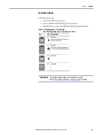 Preview for 55 page of Allen-Bradley 22C-B012N103 User Manual