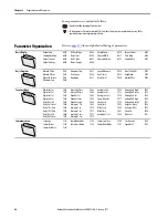 Preview for 58 page of Allen-Bradley 22C-B012N103 User Manual