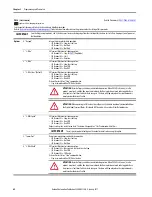 Preview for 64 page of Allen-Bradley 22C-B012N103 User Manual