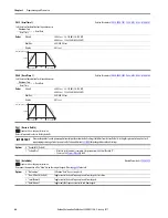 Preview for 66 page of Allen-Bradley 22C-B012N103 User Manual