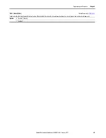 Preview for 67 page of Allen-Bradley 22C-B012N103 User Manual