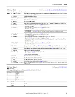 Preview for 69 page of Allen-Bradley 22C-B012N103 User Manual