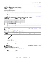 Preview for 73 page of Allen-Bradley 22C-B012N103 User Manual