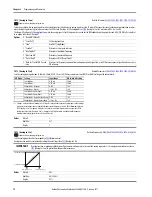 Preview for 74 page of Allen-Bradley 22C-B012N103 User Manual