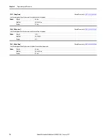 Preview for 76 page of Allen-Bradley 22C-B012N103 User Manual