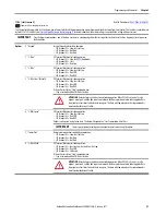 Preview for 83 page of Allen-Bradley 22C-B012N103 User Manual