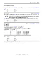 Preview for 85 page of Allen-Bradley 22C-B012N103 User Manual