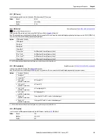 Preview for 87 page of Allen-Bradley 22C-B012N103 User Manual