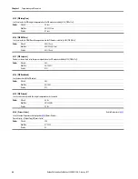 Preview for 88 page of Allen-Bradley 22C-B012N103 User Manual