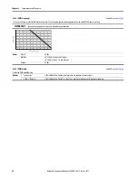 Preview for 90 page of Allen-Bradley 22C-B012N103 User Manual