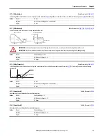 Preview for 93 page of Allen-Bradley 22C-B012N103 User Manual