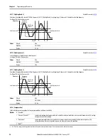 Preview for 96 page of Allen-Bradley 22C-B012N103 User Manual