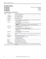 Preview for 100 page of Allen-Bradley 22C-B012N103 User Manual