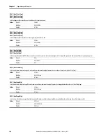 Preview for 102 page of Allen-Bradley 22C-B012N103 User Manual