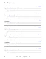 Preview for 110 page of Allen-Bradley 22C-B012N103 User Manual