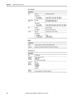 Preview for 128 page of Allen-Bradley 22C-B012N103 User Manual