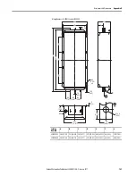 Preview for 151 page of Allen-Bradley 22C-B012N103 User Manual