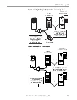 Preview for 157 page of Allen-Bradley 22C-B012N103 User Manual