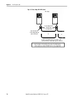 Preview for 158 page of Allen-Bradley 22C-B012N103 User Manual