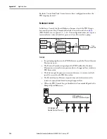 Preview for 160 page of Allen-Bradley 22C-B012N103 User Manual