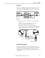 Preview for 161 page of Allen-Bradley 22C-B012N103 User Manual