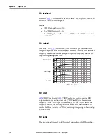 Preview for 164 page of Allen-Bradley 22C-B012N103 User Manual