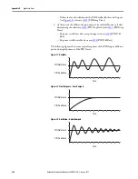 Preview for 166 page of Allen-Bradley 22C-B012N103 User Manual