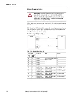 Preview for 184 page of Allen-Bradley 22C-B012N103 User Manual