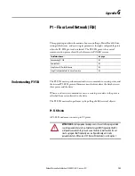 Preview for 185 page of Allen-Bradley 22C-B012N103 User Manual