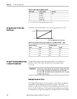 Preview for 190 page of Allen-Bradley 22C-B012N103 User Manual