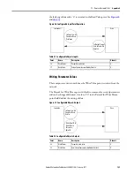 Preview for 191 page of Allen-Bradley 22C-B012N103 User Manual