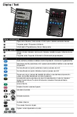 Preview for 5 page of Allen-Bradley 22HIM-QR001 Quick Reference