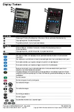 Preview for 8 page of Allen-Bradley 22HIM-QR001 Quick Reference