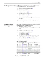 Preview for 15 page of Allen-Bradley 23PFC Hardware Service Manual