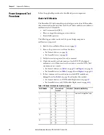 Preview for 22 page of Allen-Bradley 23PFC Hardware Service Manual