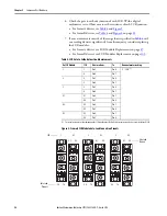 Preview for 24 page of Allen-Bradley 23PFC Hardware Service Manual