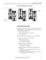 Preview for 25 page of Allen-Bradley 23PFC Hardware Service Manual