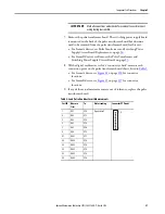 Preview for 27 page of Allen-Bradley 23PFC Hardware Service Manual