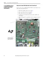 Preview for 48 page of Allen-Bradley 23PFC Hardware Service Manual