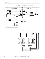 Предварительный просмотр 128 страницы Allen-Bradley 23PFC Hardware Service Manual