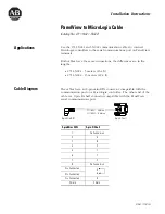 Preview for 1 page of Allen-Bradley 2711-NC21 Installation Instructions Manual