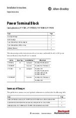 Allen-Bradley 2711-TBDC Installation Instructions preview