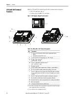 Предварительный просмотр 14 страницы Allen-Bradley 2711P-B10C4A8 User Manual